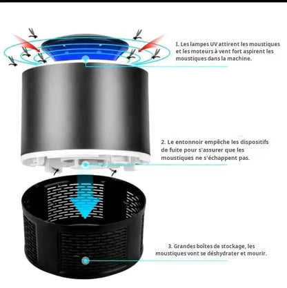 🦟 Lampe Anti-Moustiques LED 365° – La Fin Des Nuits Gâchées !